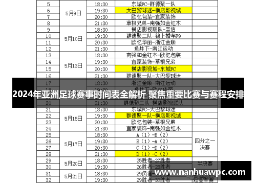 2024年亚洲足球赛事时间表全解析 聚焦重要比赛与赛程安排